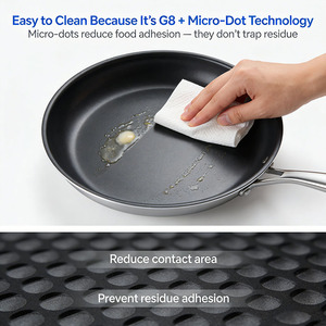 Sartén de Cocina de Alta Resistencia con <span class=keywords><strong>Micro</strong></span> Puntos, 24 cm, Diseño Personalizado, Acero Inoxidable Triple, Antiadherente, Fabricante de Utensilios de Cocina - Product Image 6