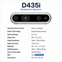 Caméra de détection de profondeur stéréo RealSense D435/D435i, module de réalité augmentée virtuelle IMU, webcam/conçue pour OpenArm