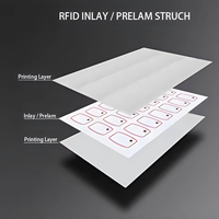 (R) (R) EV1 EV2 EV3 2K 4K 8K Feuille RFID étanche en PVC pour cartes de visite, cartes d'hôtel, cartes intelligentes sans contact