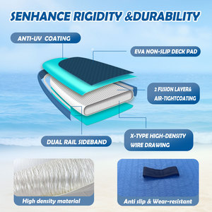 Planche de surf <span class=keywords><strong>gonflable</strong></span> SUP de 10'6''x35''x6'' pour sports nautiques, avec logo personnalisé en gros - Product Image 4