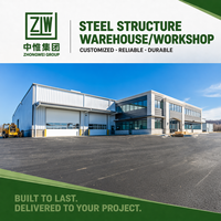 Système d'entrepôt/atelier en structure métallique résistant aux intempéries, construction rapide, finition personnalisée, style de conception moderne Zhongwei
