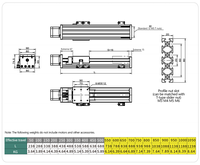 Module d'actionneur linéaire à vis à billes KNK, double axe optique, course 50-800 mm, actionneur linéaire pour table coulissante de robot CNC