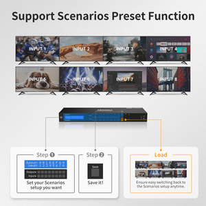 Tesmart 8x8 HDMI Ma Trận Switcher de Video hỗ trợ HDCP 1.4 3840x2160 30Hz EDID quản lý thiết bị chuyển mạch - Product Image 5