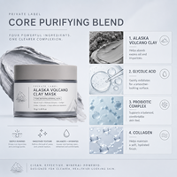 Masque Coréen ODM à l'Argile Volcanique 55g pour le Visage – Nettoyage Profond des Pores, Masque Minéral avec Acide Glycolique, Probiotiques et Collagène