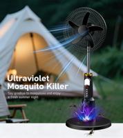 Ventilador de Pie Recargable de 16/18 Pulgadas con Energía Solar, Motor de CC de 12V, 5 Aspas, Luces LED y Control Remoto