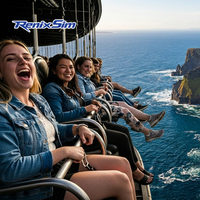 RenixSim Nuevas Atracciones para Parques Temáticos, Tecnología de Cine Volador, Atracción de Cine Volador Cantilever 6DOF