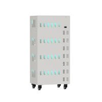 Chariot de rangement et de charge pour tablette et ordinateur portable avec porte en acrylique UV SYNC