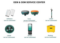 Receptor GNSS de Alta Precisión Personalizado, 1408 Canales, Todas las Bandas, Controlador de Datos GIS Portátil, Láser RTK, IP68, Cámara Dual, AR