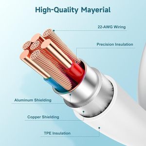 Cable de carga rápida <span class=keywords><strong>USB</strong></span> <span class=keywords><strong>C</strong></span> de 60W, cable de alimentación de 3 pies de largo para iPhone 15/16/17 Pro Plus/Max para MacBook Pro Air para IPad Pro 12,9/11 - Product Image 2