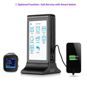 FYD-835S nhà hàng thanh bàn menu kỹ thuật số Bảng hiển thị ngân hàng điện Wifi <span class=keywords><strong>Android</strong></span> từ xa <span class=keywords><strong>7</strong></span> inch LCD Máy nghe nhạc quảng cáo - Product Image 4