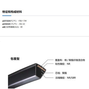 Mitsuboshi แท้ Samsung B-Type B63 80 V-พัดลมเข็มขัดกับเข็มขัดผ้าแท้นำเข้าและผ้าคลุมผ้า - Product Image 4