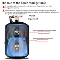 Receptor Vertical de Refrigerante de Acero WELL-COOL de 10L con Válvula de Cierre Rotatoria de 35 Bar, Repuesto de Refrigeración de Alta Presión