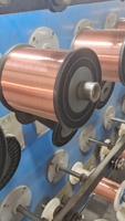 Fabrication de fil Cca haute résistance en Chine GC Cccam ISO cuivre solide nu pour conducteur de câble ASTM GB gratuit à 1 noyau