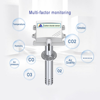 Capteur de dioxyde de carbone CO2 de type conduit d'air de haute précision, qualité industrielle, avec sortie RS485, alimentation 24V
