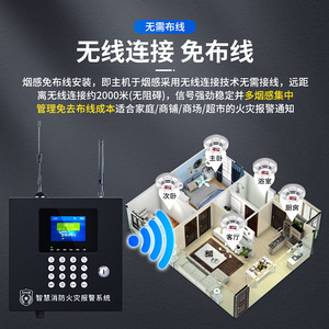 Panel de Control de Alarma de Humo PS 819A con Pantalla LCD, Detector de Humo Inalámbrico con Alertas por Teléfono, SMS y Aplicación, Certificado de Protección Contra Incendios - Product Image 5