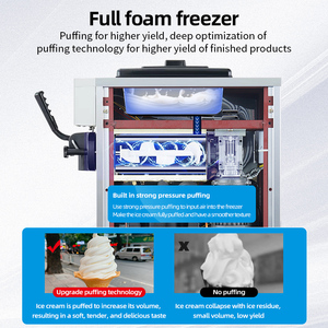 Macchina per gelato a sapore singolo commerciale 1450W nuova per negozio di alimentari per Yogurt latte cioccolato mais fatto ad acqua - Product Image 3