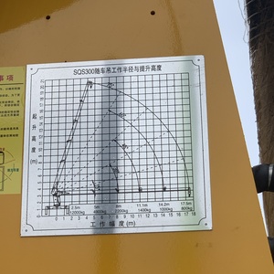 Trung Quốc thương hiệu HOWO 6x4/4x2 LHD/rhd 10 tấn cần cẩu di động với chỉ số thời điểm tải - Product Image 5