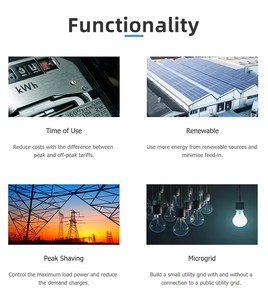 80 kwh 100kwh 200 kw Battery Lithium <b>Energy</b> <b>Storage</b> Container Commercial Solar Battery <b>Storage</b> <b>Energy</b> <b>Storage</b> <b>System</b> - Product Image 4