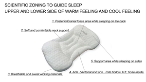 Breathable Comfortable Anti‑bacterial Partitioned Baby Head Rest Cushion Pillow with Polyester Spandex Shell for Toddler Infant - Product Image 6