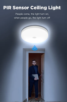 Plafonniers LED Intelligents à Détecteur de Mouvement 12W 18W, Lumières LED Industrielles 220V, Éclairage LED Moderne à Capteur PIR Intelligent