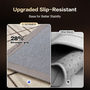 Dsermer ニュージーランドウール モダン ソリッド ラグジュアリー ブルー 機械製 1枚組 カーペット リビングルーム 大型 ソフトフロアマット 寝室用 - Product Image 5