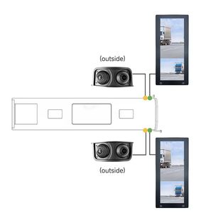 2 kênh 1080P chia màn hình máy ảnh không thấm nước 12.3 inch gương điện tử Xe Tải xe buýt phía sau Xem điểm mù hệ thống gương điện tử - Product Image 4