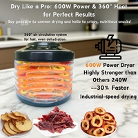 Nieuwe 2025 Voedsel Dehydrator Machine 6 Trays Professionele Elektrische Multi-Tier Voedselbeschermer Voor Fruit/Groente Droger