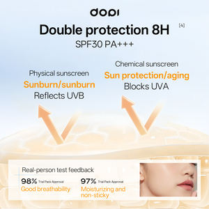 प्राकृतिक कार्बनिक तरल स्किनकेयर फाउंडेशन SPF30-Waterproof बिल्बल कवरेज 24 एच हाइड्रेटिंग 35 मिली ओएम/ओडम - Product Image 4