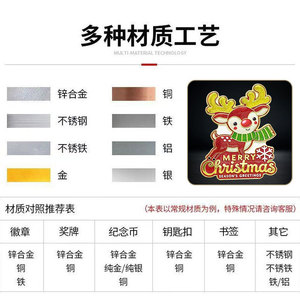 Customized Metal Christmas Enamel Brooch Alloy Lapel Pin Butterfly Clasp Gift Holiday Supplies - Product Image 5