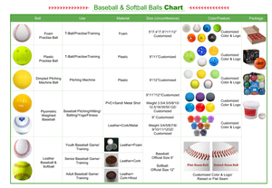YumuQ 3 cm Accessoires <span class=keywords><strong>de</strong></span> Pétanque en Bois Naturel, Jeux <span class=keywords><strong>de</strong></span> Pétanque, Cochonnets Buteurs - Product Image 6