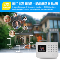MIRO GSM-G61 4G Sistem Alarm Rumah Nirkabel Anti Maling Sensor Gerak Volume Dapat Diatur Peringatan Telepon Jangkauan Deteksi 30-50m Tidak Ada