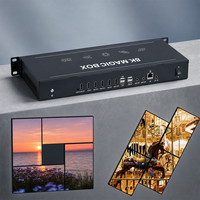 Video Wall LCD RS232 HDMI Negro 1080p UHD 3D Inmersivo 1 Entrada 6 Salidas 8K Multi-Proyección TV Exterior Media BIT-VJ-106pro