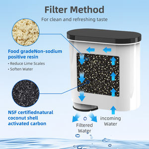 Filtro de Café Compatible con <span class=keywords><strong>Philips</strong></span> <span class=keywords><strong>Aqua</strong></span> <span class=keywords><strong>Clean</strong></span>, Filtro de Agua <span class=keywords><strong>Aqua</strong></span> <span class=keywords><strong>Clean</strong></span> para Cafetera Totalmente Automática, Cartucho de Filtro - Product Image 4