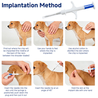 Microchip de Identificación Animal RFID en Tubo de Biovidrio Cápsula Transpondedor de Vidrio Chip para Crotales de Cerdo Azul 5 Años para Granjas