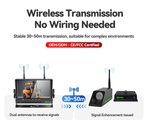 Sistema DVR con Cámara para Montacargas <span class=keywords><strong>de</strong></span> Fábrica, Monitor <span class=keywords><strong>de</strong></span> 7 Pulgadas, Pantalla Dividida, <span class=keywords><strong>Alarma</strong></span> <span class=keywords><strong>de</strong></span> Audio para Advertencia <span class=keywords><strong>de</strong></span> Colisión en Centro Logístico - Product Image 5