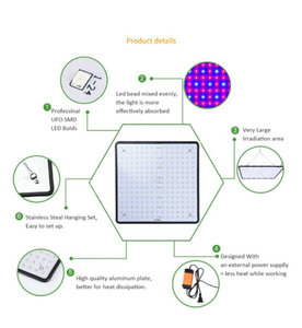 Lampe de culture LED à spectre complet 45W, rouge, bleu, blanc, carrée, à prix abordable, pour <span class=keywords><strong>semis</strong></span>, serres et tentes de culture - Product Image 4