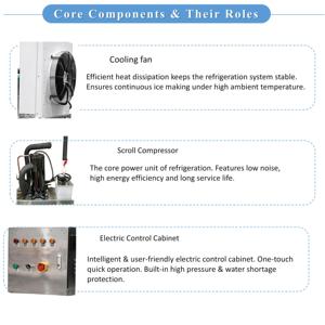 <b>Small</b> Commercial Flake <b>Ice</b> <b>Machine</b> Automatic Snow Flake <b>Ice</b> Maker For Restaurant Fresh Food Preservation - Product Image 4