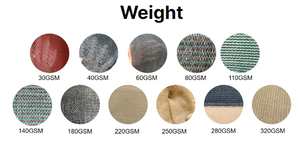 Vườn trang trại nhà kính màu đen màu xám trắng không thấm nước HDPE chống UV <span class=keywords><strong>Net</strong></span> Shade Sail <span class=keywords><strong>Net</strong></span> - Product Image 6