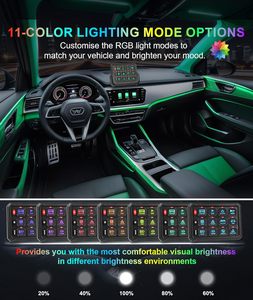 Panneau de commande de <span class=keywords><strong>circuit</strong></span> étanche boîte à fusibles relais 5 niveaux de luminosité impulsion stroboscopique sans fil 12 Gang panneau de commutation 12V RGB - Product Image 4