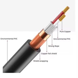 2025 Pro Audio XLR a 3.5mm intrecciato scudo adattatore cavo PVC giacca ISO 9001 certificata per palco microfoni telefoni per PC - Product Image 2