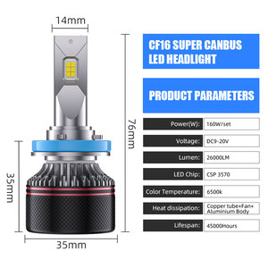 CF16 Super Canbus Faros LED <span class=keywords><strong>H4</strong></span> H11 H8 H9 6500K Luz Brillante Sin Error H7 Bombilla de Faros Led - Product Image 6