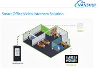 Code QR IP65 Étanche Contrôle d'accès biométrique par reconnaissance faciale/RFID/carte avec interphone vidéo et sonnette sans fil Facepro4-QR/VT-WB