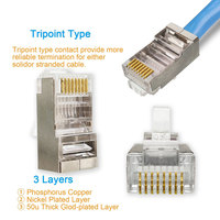 Kabel Patch Komputer LAN Jaringan Ethernet Cat5e UTP Tanpa Pelindung Modular 8p8c Konektor RJ45