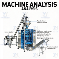 Machine d'emballage automatique multifonctionnelle YH pour sachets à soufflet de lait en poudre et protéines de lait en poudre