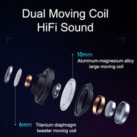 Nouveau Original pour Xiaomi Redmi Buds 4 Pro casque sans fil Hi-Fi qualité sonore TWS casque de jeu