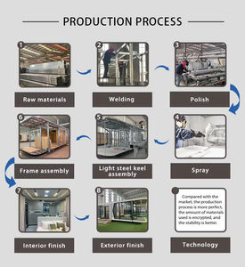 Maison capsule préfabriquée de luxe pour espace commercial plage hôtel Pod salon extérieur petite maison chambre salon caractéristiques - Product Image 3