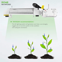 Hoge kwaliteit 1000W 600W Veg Bloom Volspectrum HPS Aluminium IP67 kweeklamp voor plantengroei