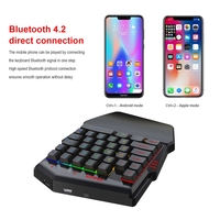 Penjualan laris Keyboard Led Gaming mekanik Mini tunggal dan Mouse Kit Gamer Kombo K99 PU-BG Keypad Game dan Mouse