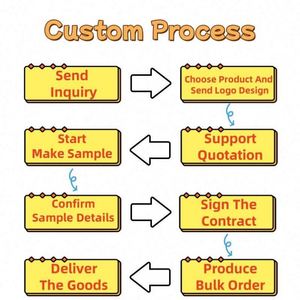 หมวกแก๊ป Richardson 112 แบบตาข่าย 5 ชิ้น ปักลายหนังตามสั่ง หมวก Trucker หนังกลับสองสีแบบกำหนดเอง - Product Image 3