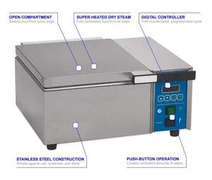 Shineho alta qualità DFW150 Multi funzionale cibo piroscafo 220V/380V doppia tensione per la ristorazione Business - Product Image 1